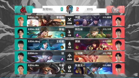 琼斯正好成 琼斯正好成