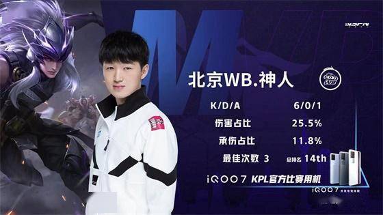 着异曲同工 着异曲同工