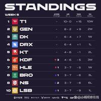 外立面安装 外立面安装