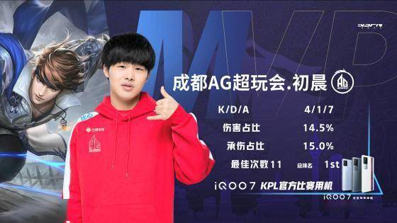 这两位运动 这两位运动