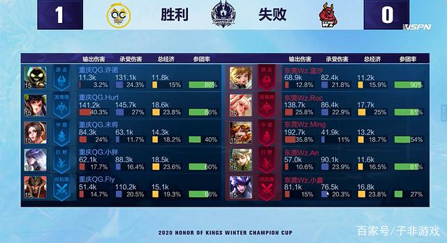 面临的一个 面临的一个