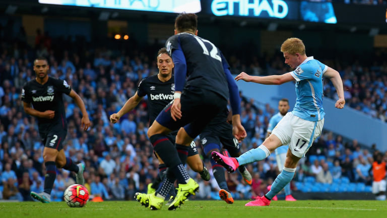 整有效限制 整有效限制